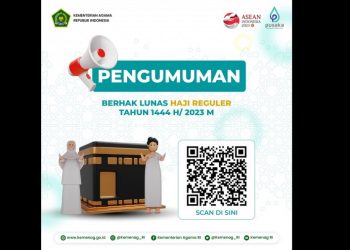 Pengumuman Berhak Lunas Haji Reguler, foto: kemenag.go.id