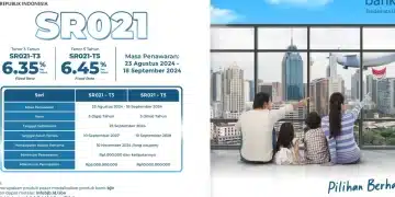 Sukuk Ritel seri 021 (SR021) (ANTARA/HO-Bank bjb)